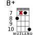 B+ for ukulele - option 15