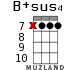 B+sus4 for ukulele - option 11