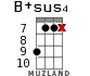 B+sus4 for ukulele - option 12