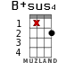 B+sus4 for ukulele - option 13