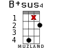 B+sus4 for ukulele - option 14