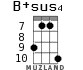 B+sus4 for ukulele - option 6