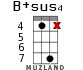 B+sus4 for ukulele - option 10