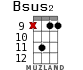 Bsus2 for ukulele - option 10