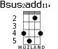 Bsus2add11+ for ukulele - option 2
