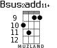 Bsus2add11+ for ukulele - option 4