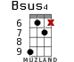Bsus4 for ukulele - option 11