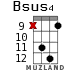 Bsus4 for ukulele - option 12