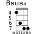 Bsus4 for ukulele - option 3