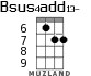Bsus4add13- for ukulele - option 2
