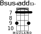 Bsus4add13- for ukulele - option 3