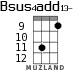 Bsus4add13- for ukulele - option 4