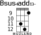 Bsus4add13- for ukulele - option 5