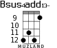 Bsus4add13- for ukulele - option 6