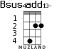Bsus4add13- for ukulele - option 1