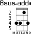 Bsus4add9 for ukulele - option 2