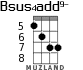 Bsus4add9- for ukulele - option 4