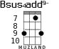 Bsus4add9- for ukulele - option 5