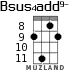 Bsus4add9- for ukulele - option 6