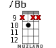 /Bb for ukulele - option 2