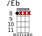 /Eb for ukulele - option 1