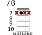 /G for ukulele - option 2