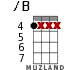 /B for ukulele - option 1